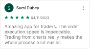 Review by Sumi Dubey