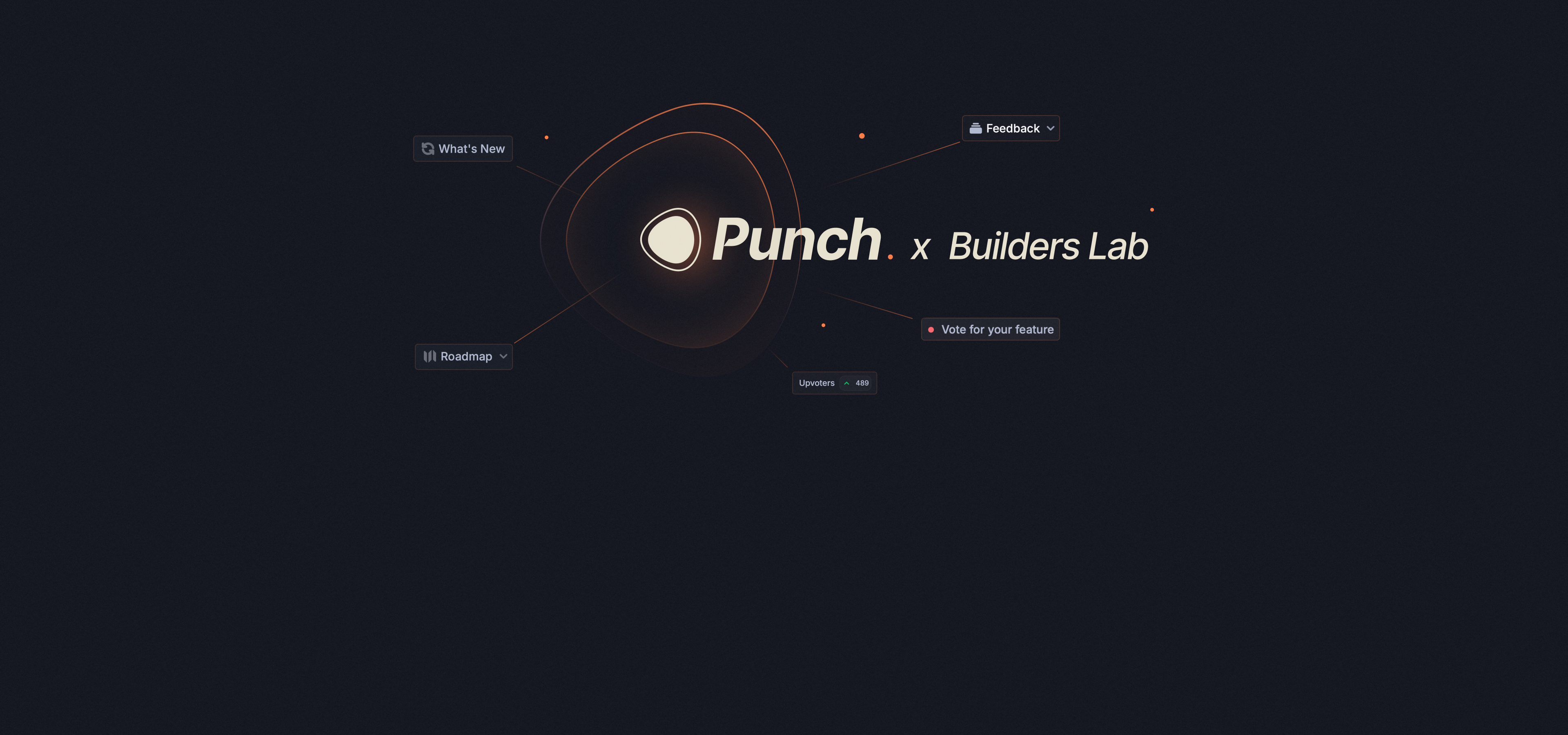 Punch Builders Lab - Community driven product development