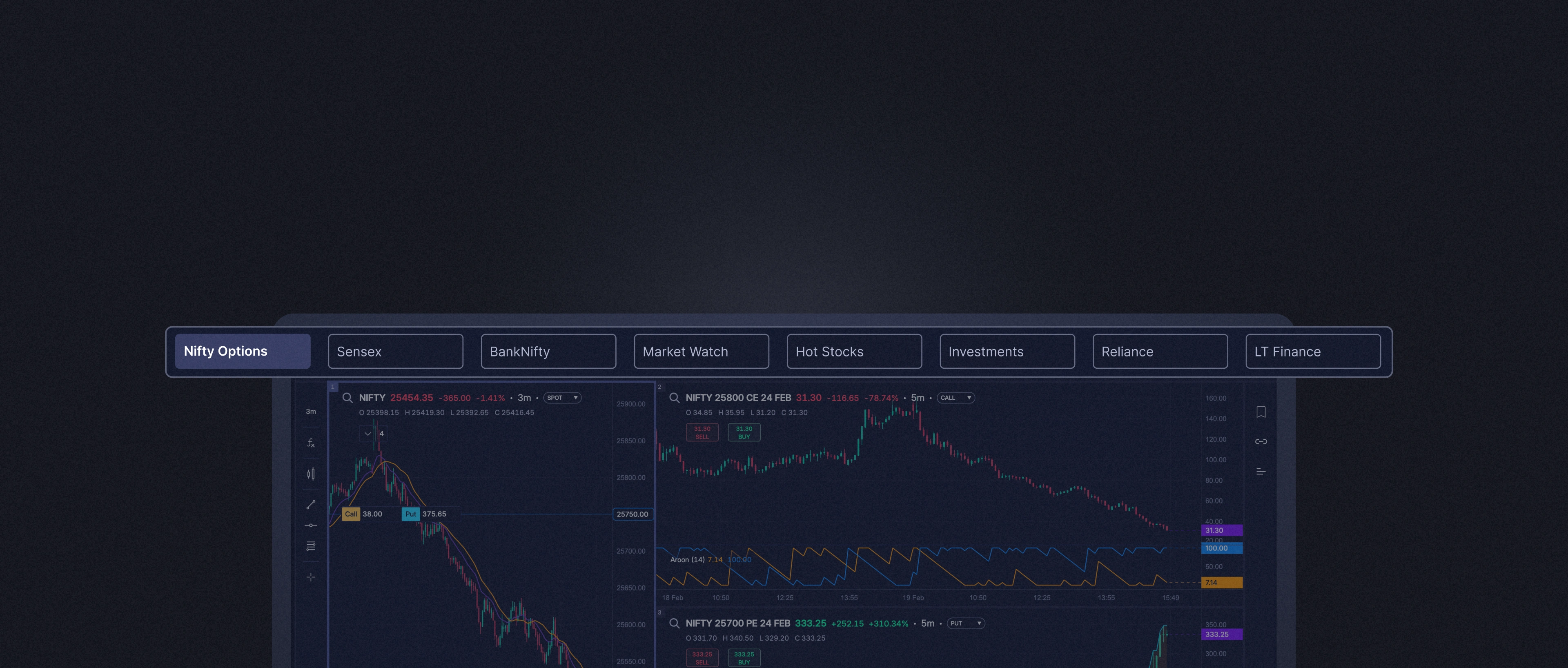 Multi-tab dashboards on Punch Desk — organize trading setups with browser-style tabs