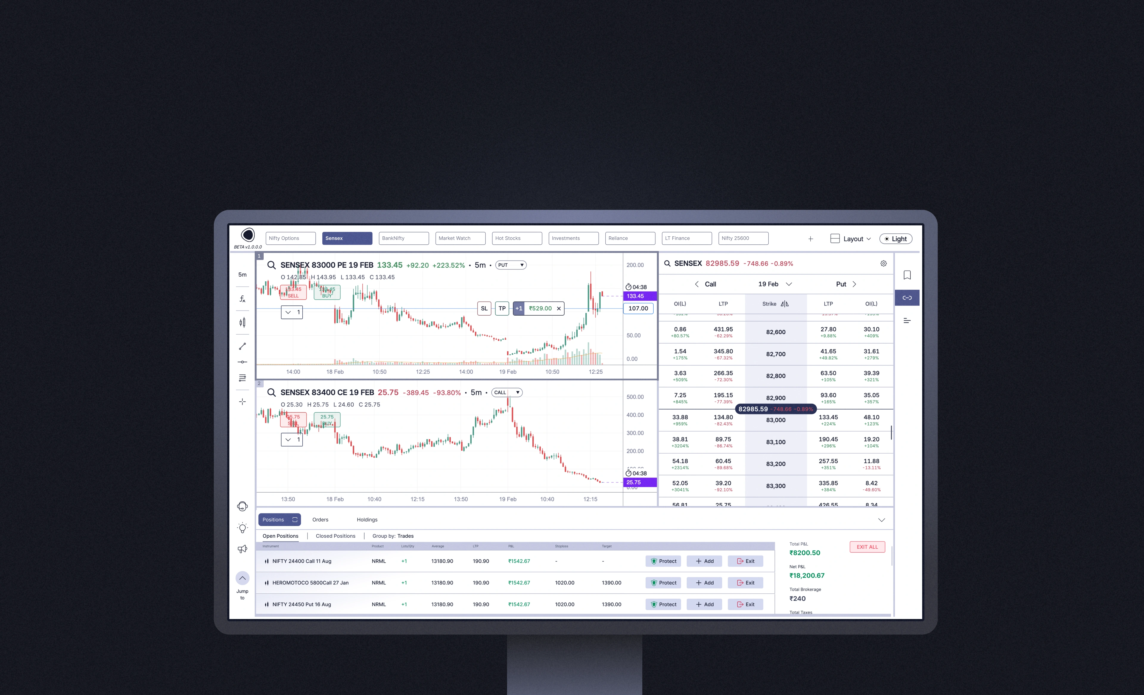 Single screen trading on Punch Desk — track, analyse and trade from one screen