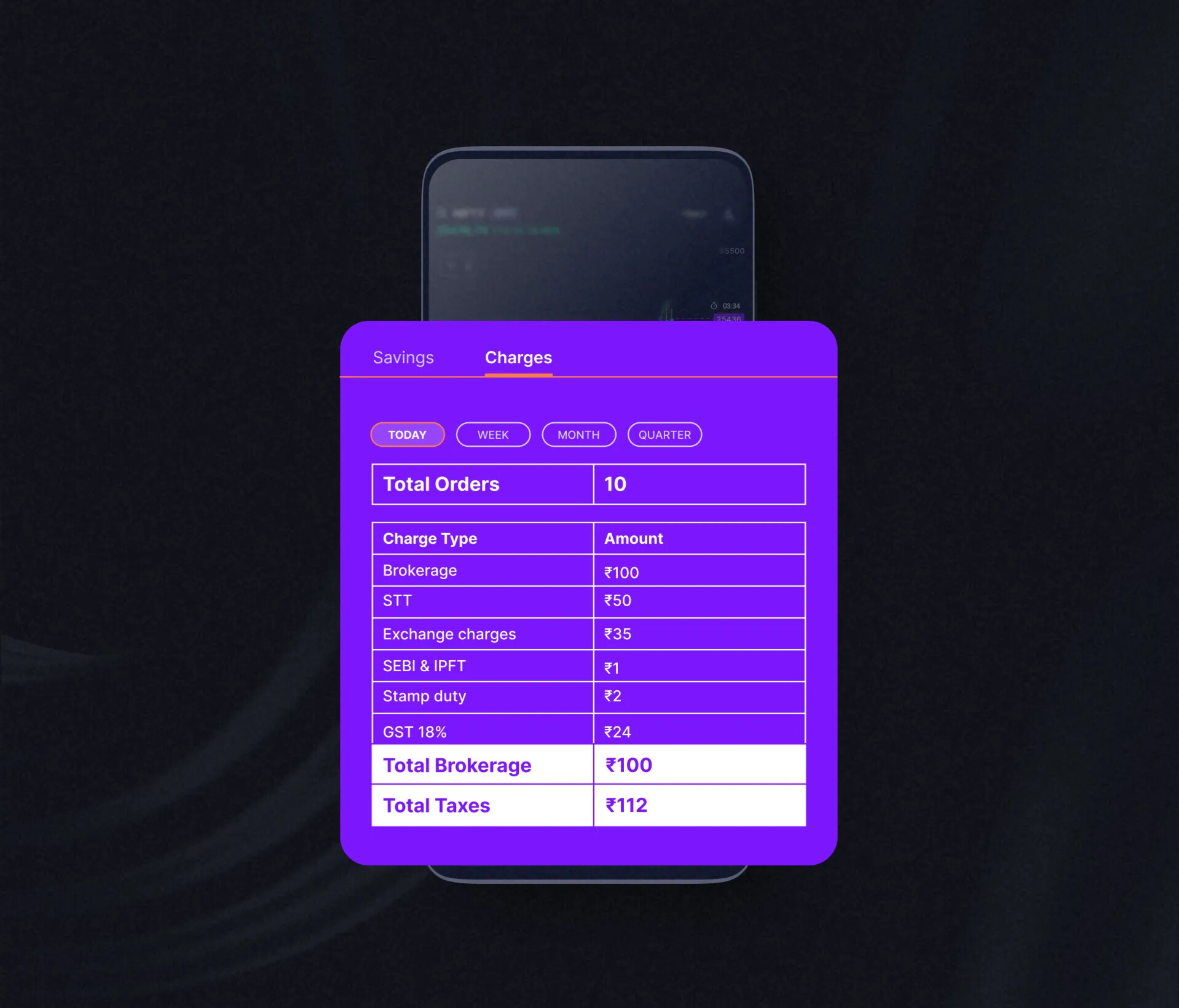 Charges feature