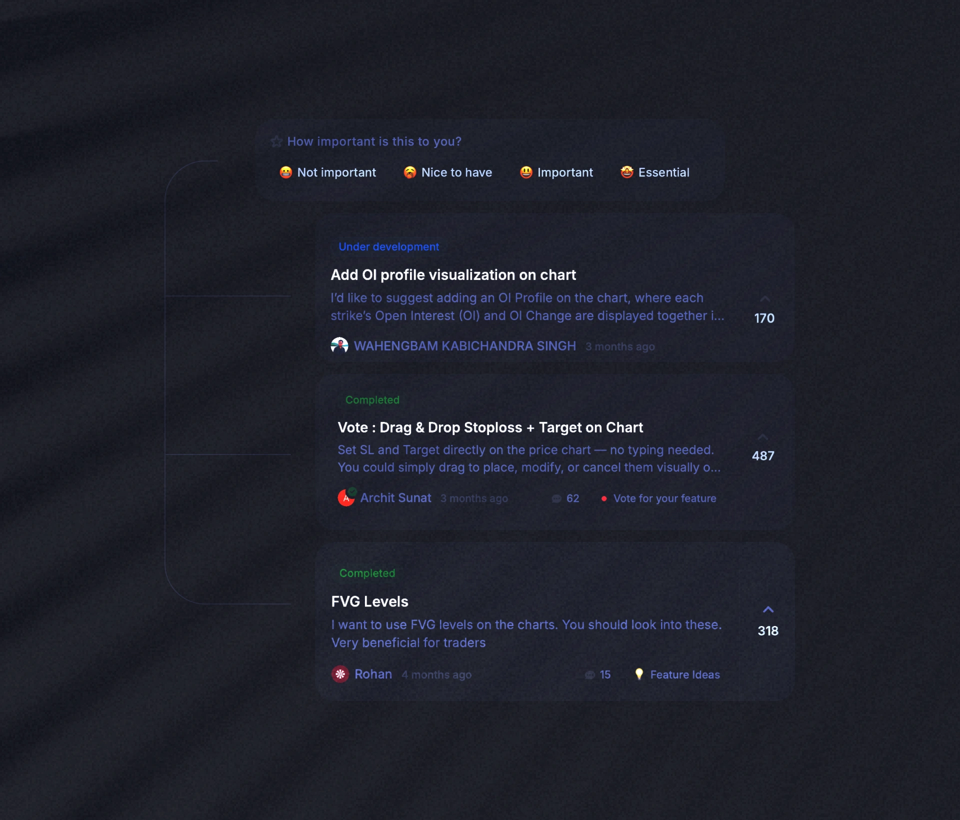 Punch Builders Lab - Community-driven feature development