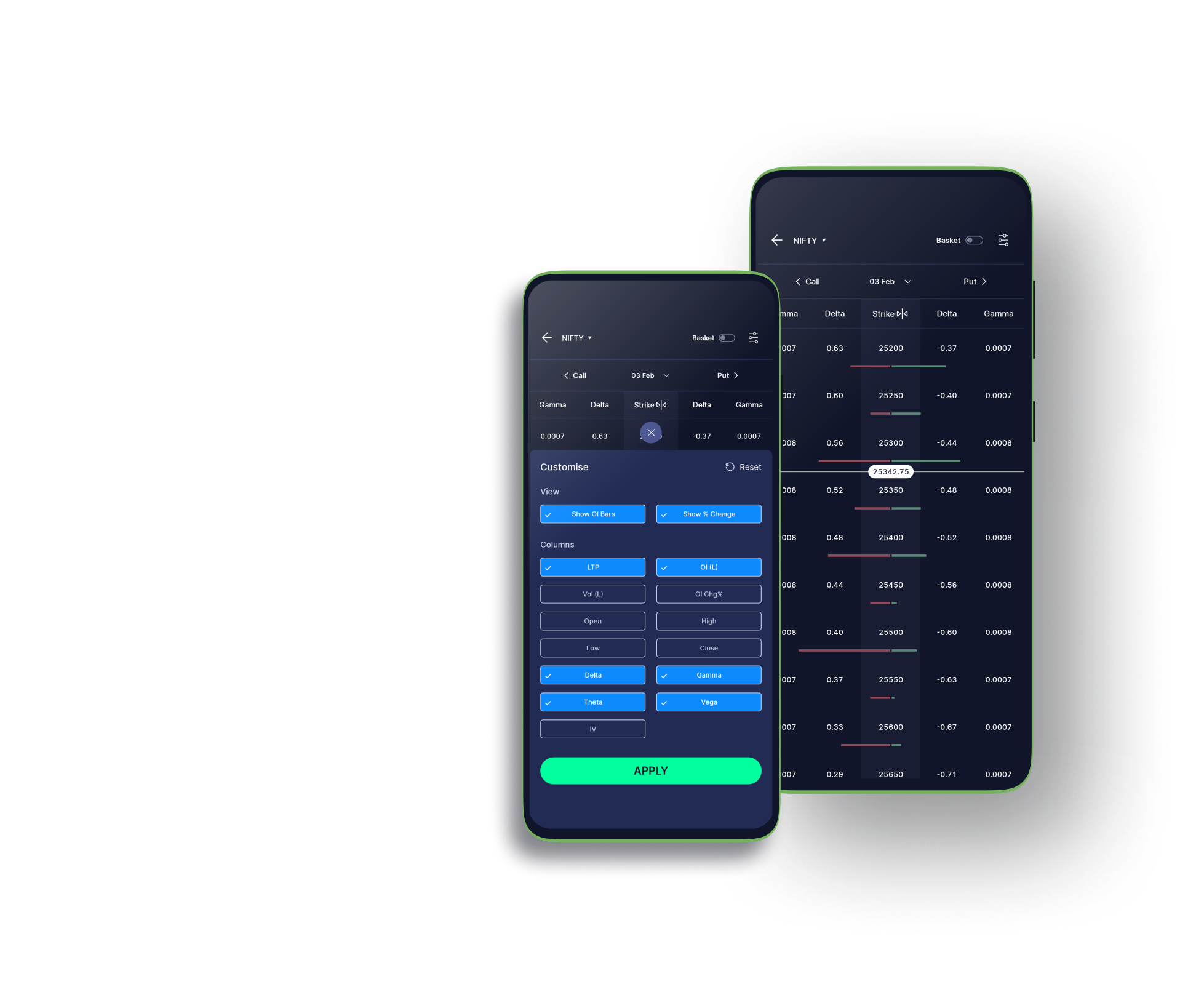 Advanced option chain with customisations