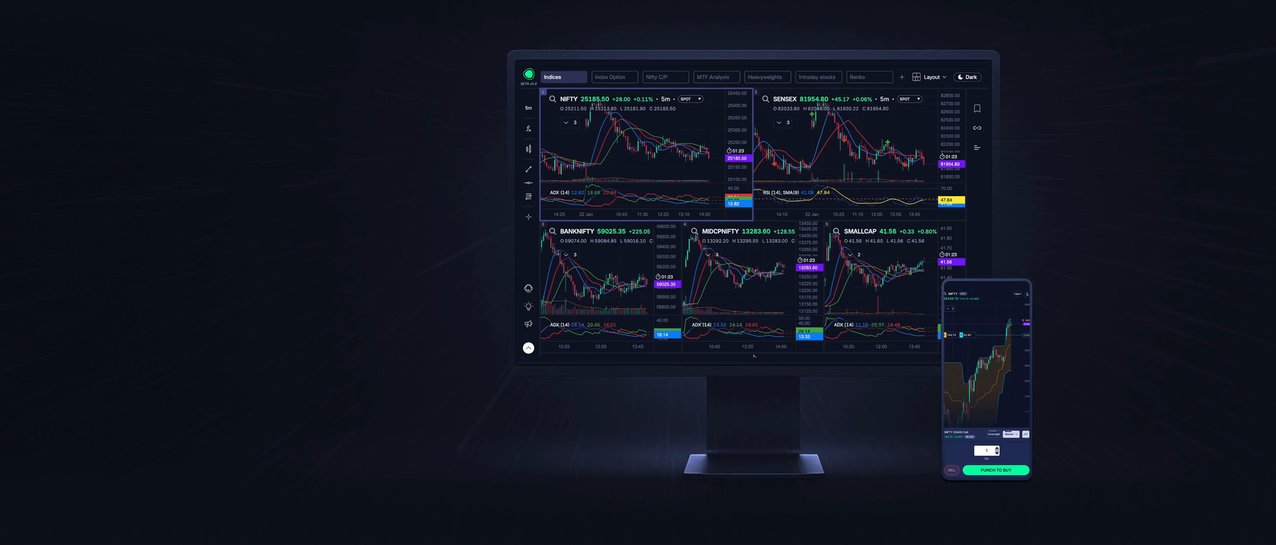 Pro-grade trading background