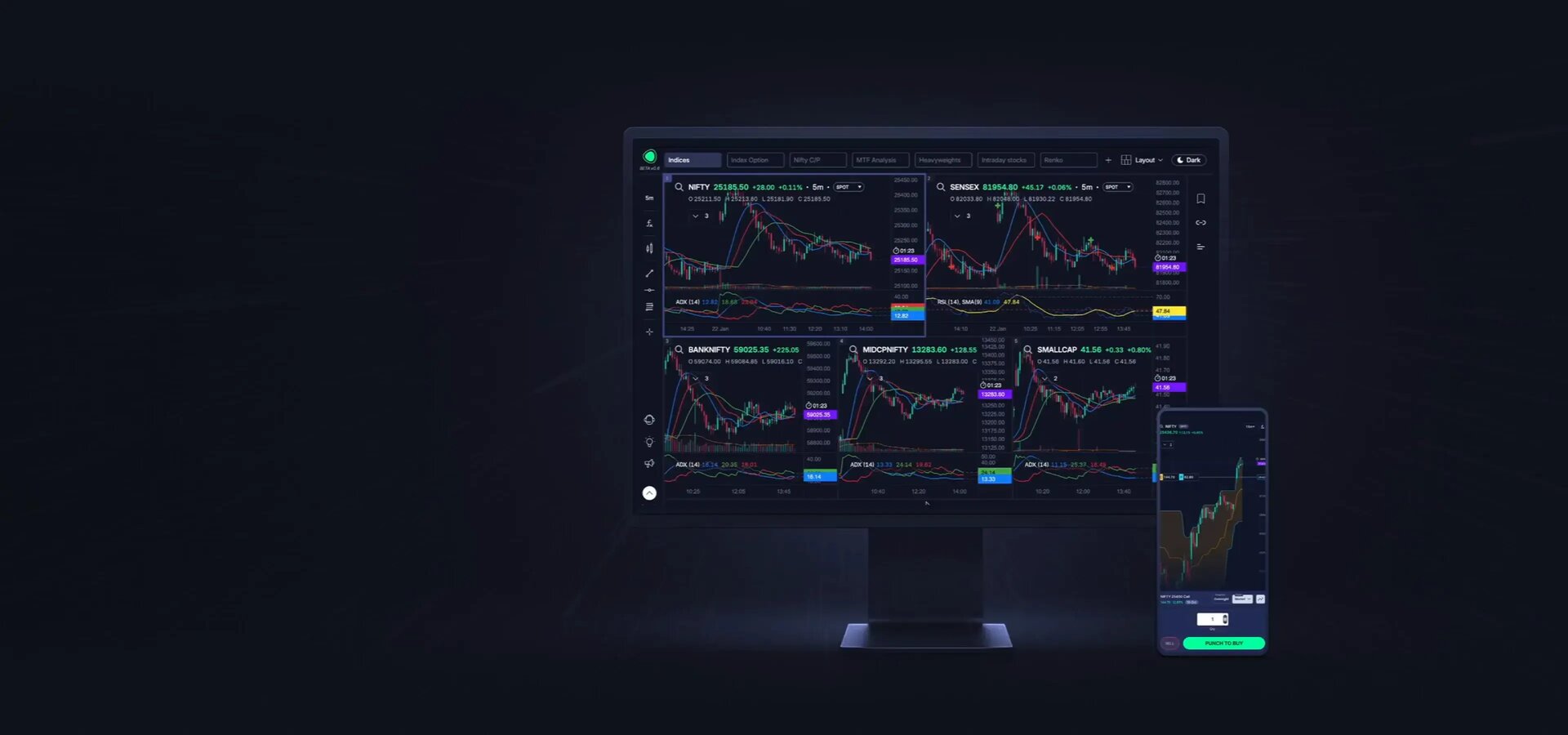 Pro-grade trading background