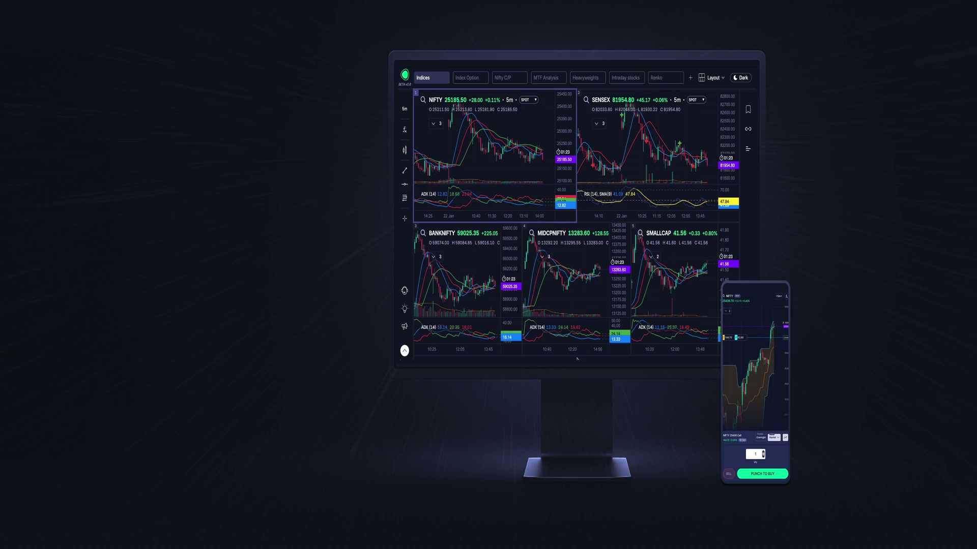 Pro-grade trading background