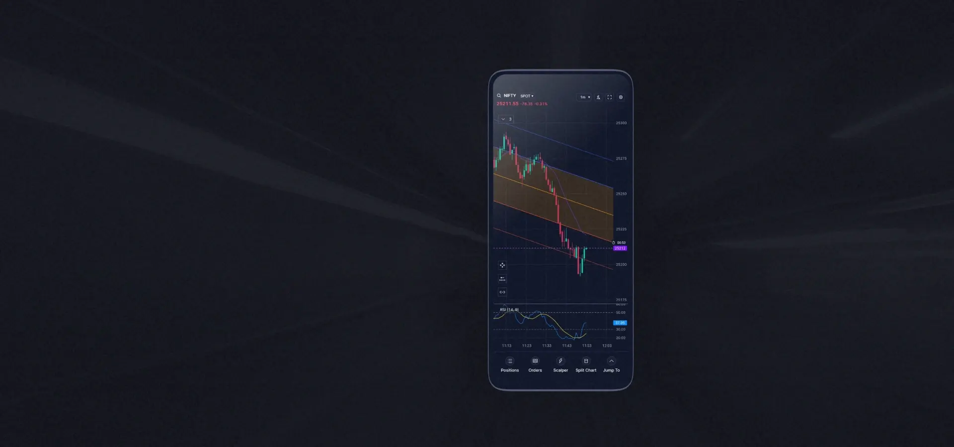 Scalper Joystick for index options scalping